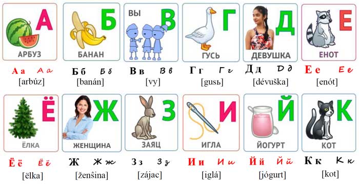 All Russian in Alphabet Reading Course