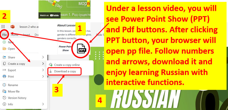 Speaking Russian is Easier than You Think